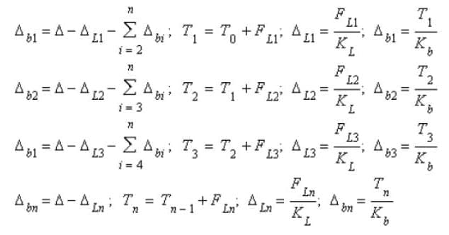 Drive Pulling Lagging Figure 4