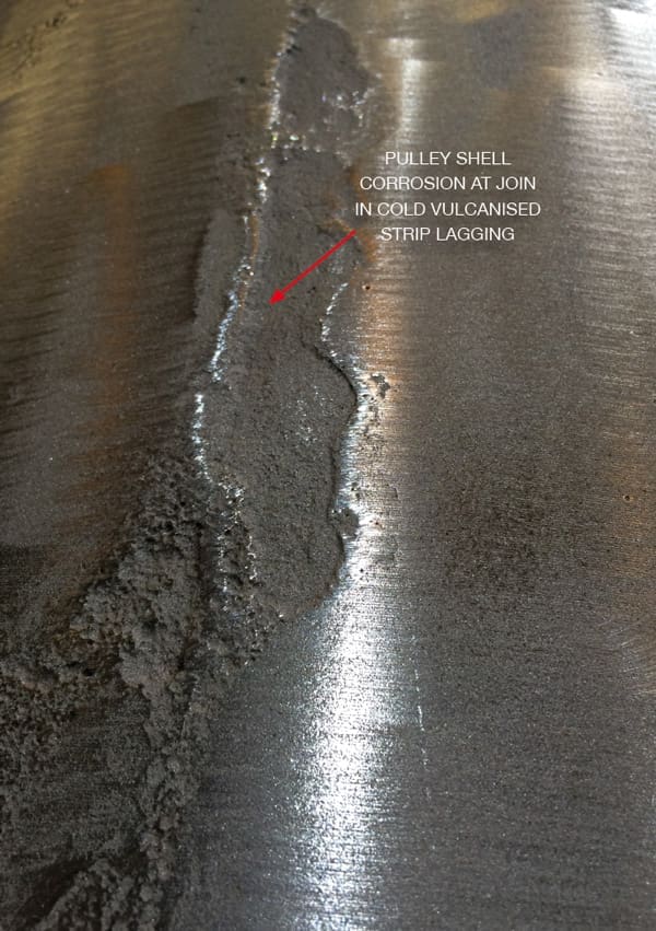 Improvements in CVA 1