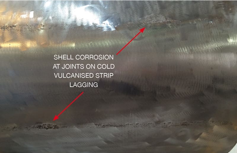 Improvements in CVA 2