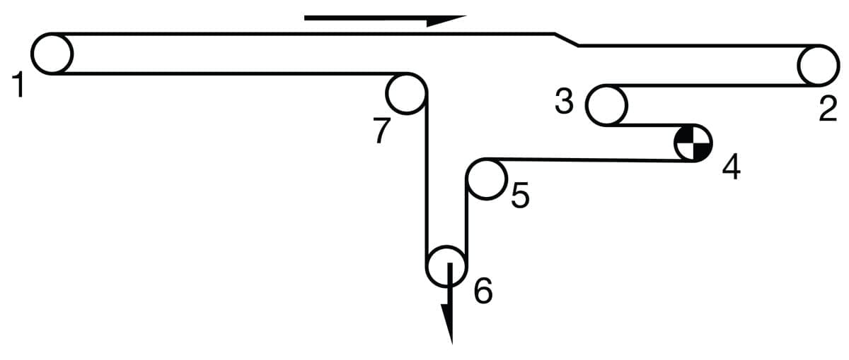 Polyurethane Lagging Diagram