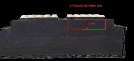 Extreme Ceramic Lagging Product Details Image 3