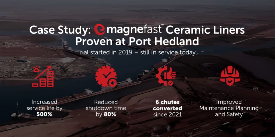 LI-WP-Pilabara Port Case Study-Aug0625-V2